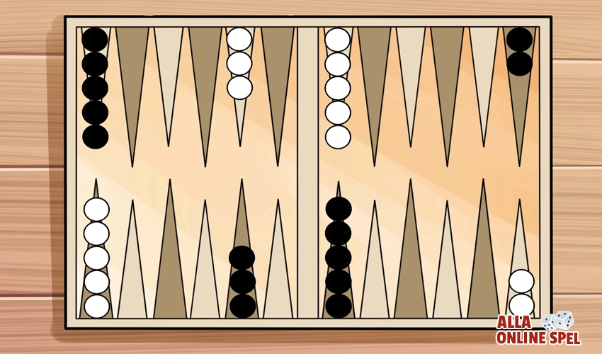 Backgammon spel online